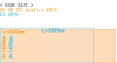 #A6 40 TDI quattro 2019- + C3 2016-
